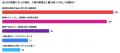 【2026年最新調査】税理士変更の理由第1位は「お金の 【2026年最新調査】税理士変更の理由第1位は「お金の