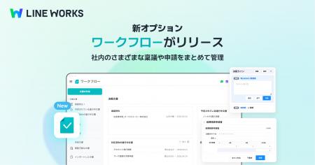 LINE WORKS、新オプション「LINE WORKSワークフロー」 LINE WORKS、新オプション「LINE WORKSワークフロー」