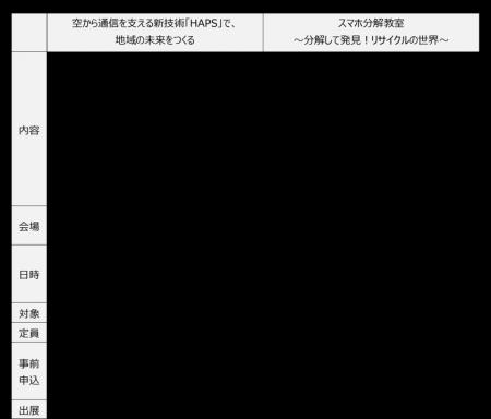 「令和8年度こども霞が関見学デー」に出展 「令和8年度こども霞が関見学デー」に出展