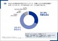 約9割が経験するDXプロジェクトの停滞、最大の原因は 約9割が経験するDXプロジェクトの停滞、最大の原因は