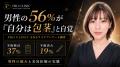 630日連続配信・5,000票調査が明かす「男の性の悩み」 630日連続配信・5,000票調査が明かす「男の性の悩み」