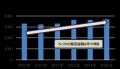 忙しい家庭の“おかず”にも、晩酌のお供“つまみ”にも! 忙しい家庭の“おかず”にも、晩酌のお供“つまみ”にも!
