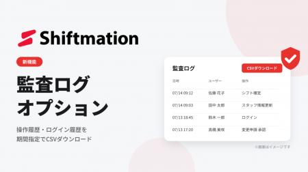 勤務シフト自動作成サービス「Shiftmation」、監査や 勤務シフト自動作成サービス「Shiftmation」、監査や