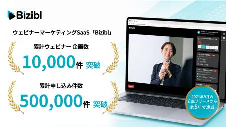 ウェビナーマーケティングSaaS「Bizibl」、累計ウェビ ウェビナーマーケティングSaaS「Bizibl」、累計ウェビ