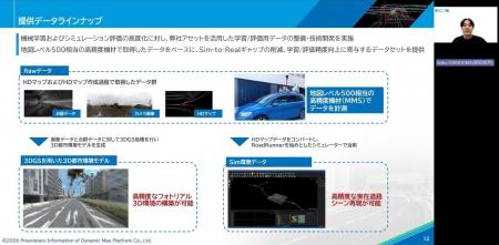 NVIDIA、MathWorks、ダイナミックマッププラットフォ NVIDIA、MathWorks、ダイナミックマッププラットフォ
