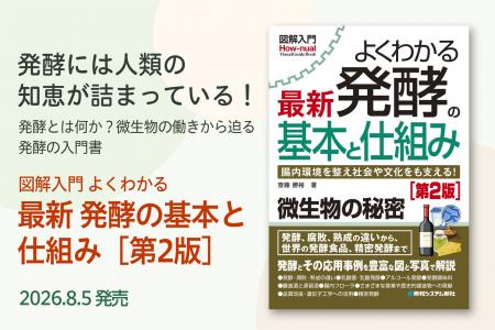 発酵には人類の知恵が詰まっている!発酵とは何か?微 発酵には人類の知恵が詰まっている!発酵とは何か?微