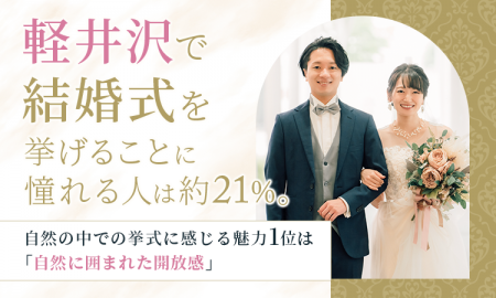 軽井沢で結婚式を挙げることに憧れる人は約21%。自然 軽井沢で結婚式を挙げることに憧れる人は約21%。自然