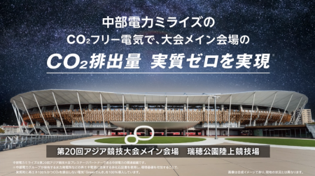 愛知・名古屋2026大会(アジア競技大会・アジアパラ競 愛知・名古屋2026大会(アジア競技大会・アジアパラ競