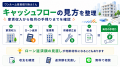 【ワンルーム投資のキャッシュフロー改善を検討する方 【ワンルーム投資のキャッシュフロー改善を検討する方