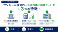 【ワンルーム投資のキャッシュフロー改善を検討する方 【ワンルーム投資のキャッシュフロー改善を検討する方