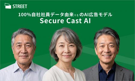 株式会社ストリート、100%自社社員データ由来※1 のAI 株式会社ストリート、100%自社社員データ由来※1 のAI