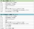 総合ディレクター・キュレーターと歩いてめぐる utf-8 総合ディレクター・キュレーターと歩いてめぐる utf-8
