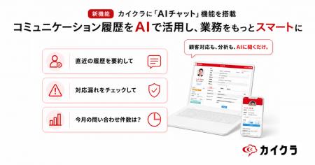 シンカ、AIコミュニケーション統合プラットフォーム「 シンカ、AIコミュニケーション統合プラットフォーム「