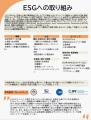 リブライトパートナーズ、JICAと共同でインパクト&ESG リブライトパートナーズ、JICAと共同でインパクト&ESG