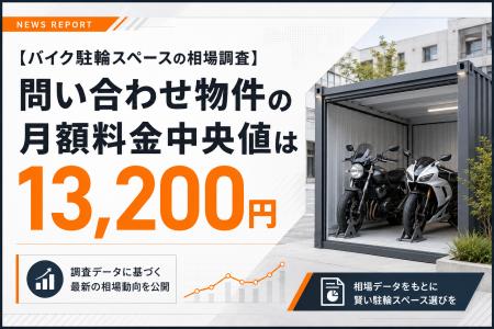 【バイク駐輪スペースの相場調査】問い合わせ物件の月 【バイク駐輪スペースの相場調査】問い合わせ物件の月