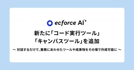 コマース事業に特化したAIエージェント「ecforce AI」 コマース事業に特化したAIエージェント「ecforce AI」
