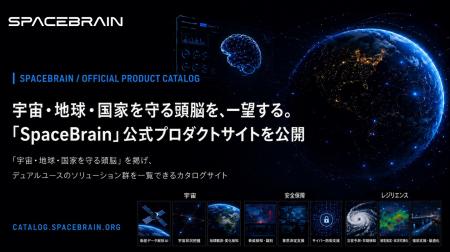 スペースデータ、宇宙・防衛・防災AIを体系化した「Sp スペースデータ、宇宙・防衛・防災AIを体系化した「Sp