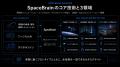 スペースデータ、宇宙・防衛・防災AIを体系化した「Sp スペースデータ、宇宙・防衛・防災AIを体系化した「Sp