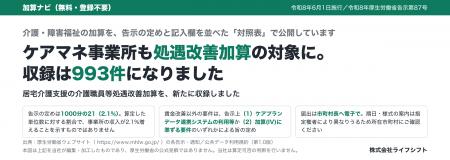 ケアマネ事業所も介護職員等処遇改善加算の対象に(令 ケアマネ事業所も介護職員等処遇改善加算の対象に(令