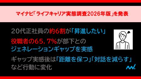 「ライフキャリア実態調査2026年版」を発表 「ライフキャリア実態調査2026年版」を発表