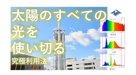 「新方式省スペース太陽光利活用システム」による新時 「新方式省スペース太陽光利活用システム」による新時