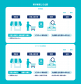Ocean代表が「THE INBOUND DAY 2026」に登壇。免税制 Ocean代表が「THE INBOUND DAY 2026」に登壇。免税制