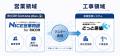 「NICE営業物語 for RICOH」と「どっと原価3」utf-8 「NICE営業物語 for RICOH」と「どっと原価3」utf-8