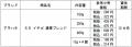 “濃厚”の季節がやってくる 秋冬限定「アヲハタ utf-8 “濃厚”の季節がやってくる 秋冬限定「アヲハタ utf-8