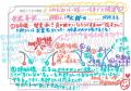 自分・お相手・推しの 自分・お相手・推しの