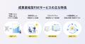 テコテック:AI活用の導入から業務定着までを支援する テコテック:AI活用の導入から業務定着までを支援する