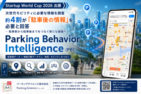 Startup World Cup 2026来場者アンケートを実施、約4 Startup World Cup 2026来場者アンケートを実施、約4