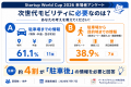 Startup World Cup 2026来場者アンケートを実施、約4 Startup World Cup 2026来場者アンケートを実施、約4