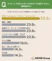 まだ知られていない新しいクラフト「タフティング」。 まだ知られていない新しいクラフト「タフティング」。