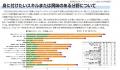 【クリエイター実態調査レポート2.】約半数がインボ 【クリエイター実態調査レポート2.】約半数がインボ
