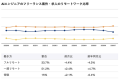 【年収1048万円】AIエンジニア案件2026年7月最新|フ 【年収1048万円】AIエンジニア案件2026年7月最新|フ