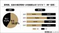 ■《猛暑時は “帽子キャンセル” が多発!?》脱いだらペ ■《猛暑時は “帽子キャンセル” が多発!?》脱いだらペ