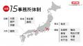 【武蔵越生高校生との質問会】アトム法律税務グループ 【武蔵越生高校生との質問会】アトム法律税務グループ