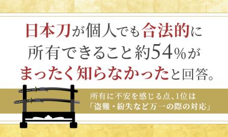 日本刀が個人でも合法的に所有できること、約54%が「 日本刀が個人でも合法的に所有できること、約54%が「