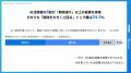 AIで完結させる業務は成果が出ない?マーケター450名 AIで完結させる業務は成果が出ない?マーケター450名