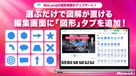 株式会社Mavericksは、動画生成AI「NoLang」の動画編 株式会社Mavericksは、動画生成AI「NoLang」の動画編