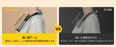【Glocusent】8月2日より「夜の職人たち」投稿キャン 【Glocusent】8月2日より「夜の職人たち」投稿キャン