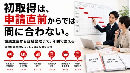 【健康経営優良法人2027の初取得を支援】申請前の年間 【健康経営優良法人2027の初取得を支援】申請前の年間