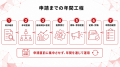【健康経営優良法人2027の初取得を支援】申請前の年間 【健康経営優良法人2027の初取得を支援】申請前の年間