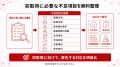【健康経営優良法人2027の初取得を支援】申請前の年間 【健康経営優良法人2027の初取得を支援】申請前の年間