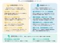 休復職対応をサポートする法人向け新サービス「トリニ 休復職対応をサポートする法人向け新サービス「トリニ