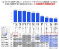 全国の就活生896名に聞いた理想の働き方と不動産業界 全国の就活生896名に聞いた理想の働き方と不動産業界