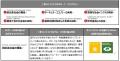 野村不動産投資顧問と三菱HCキャピタルエナジー、野 野村不動産投資顧問と三菱HCキャピタルエナジー、野