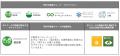 野村不動産投資顧問と三菱HCキャピタルエナジー、野 野村不動産投資顧問と三菱HCキャピタルエナジー、野