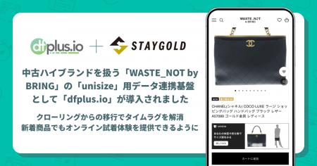 中古ハイブランドを扱う「WASTE_NOT by BRING」の「un 中古ハイブランドを扱う「WASTE_NOT by BRING」の「un