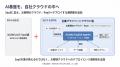 DATAFLUCT、「Airlake Copilot Agents」の企業プライ DATAFLUCT、「Airlake Copilot Agents」の企業プライ